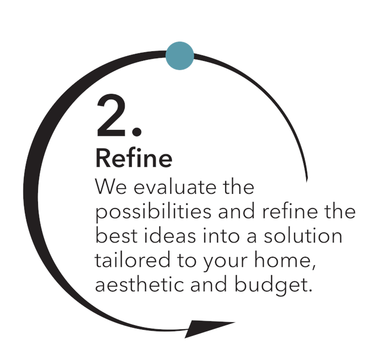 Step 2 — Refine: We evaluate the possibilities and refine the best ideas into a solution tailored to your home, aesthetic and budget.